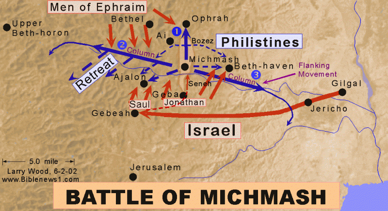 Map of Michmash
