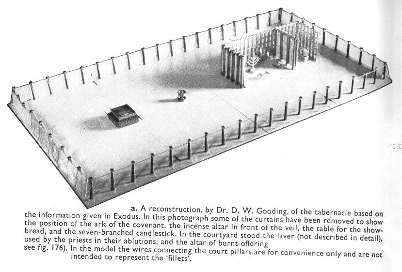 Model of the Tabernacle