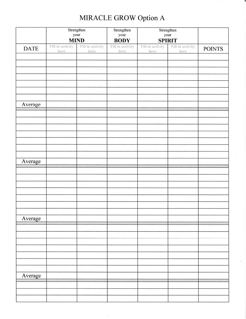 Miracle Grow Chart Option A