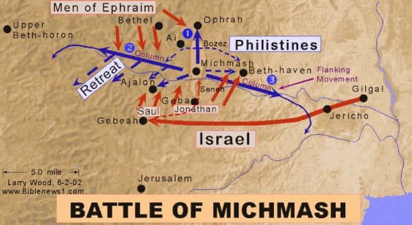 Map of Michmash